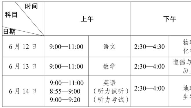 什克：来巴黎前问过阿什拉夫&多纳鲁马，这是世界最佳球队之一